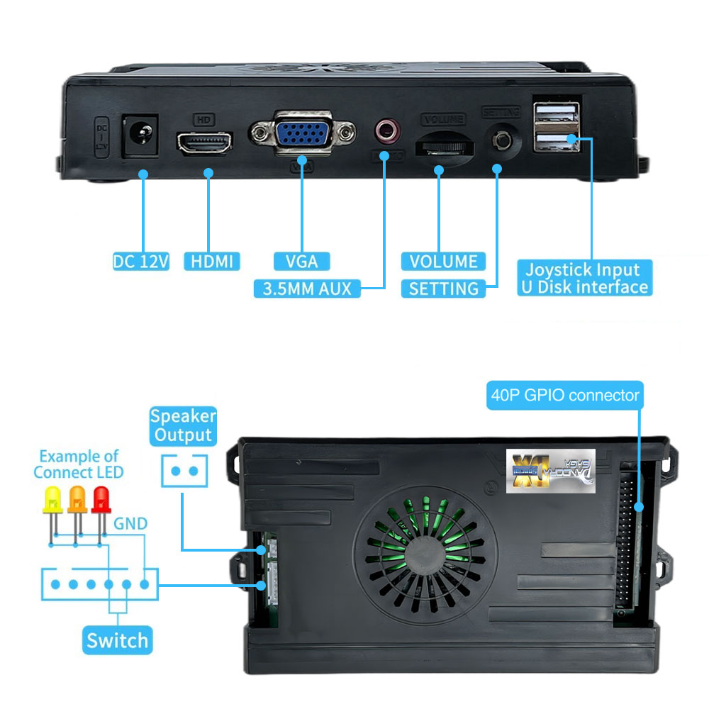 9800 w 1 Pandora Saga DX 2 Plu – Arcade Game Jackpot recenzja i cena