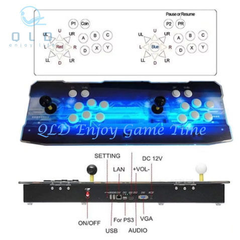 Pandora SAGA Plus DX Arcade, k – Trackball Controller Arcade recenzja i cena