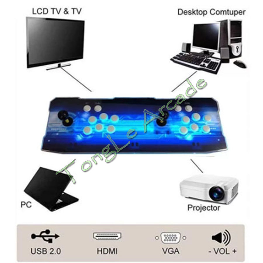 Najnowsza konsola 3D WIFI Pand – Trackball Controller Arcade recenzja i cena